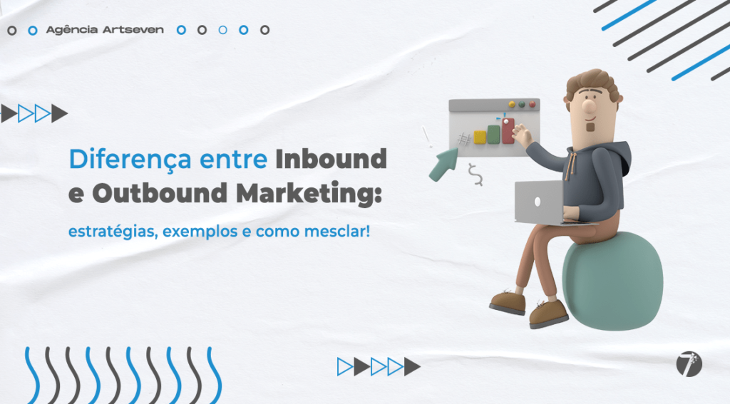 Inbound e Outbound Marketing