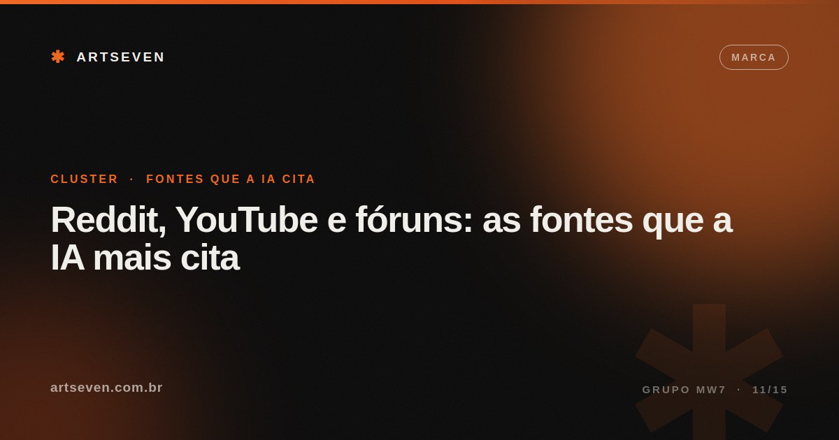 Reddit, YouTube e fóruns: as fontes que a IA mais cita
